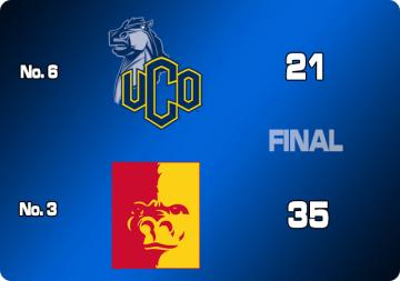 No. 3 Gorillas Knock Off Unbeaten No. 6 UCO