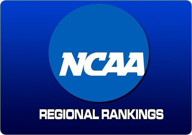 November 11 Regional Rankings