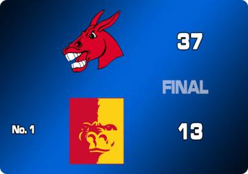 Top-ranked Gorillas upset by Mules